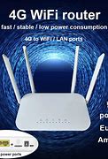 Image result for Android Phone 4G Router Lan