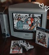 Image result for Old Sanyo Colored CRT TV