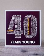 Image result for Happy 40th Birthday Card