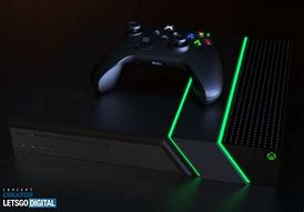 Image result for Future Xbox Console