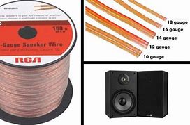 Image result for 5 Wire Speaker Wire