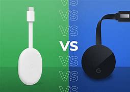 Image result for Google Chromecast Logo