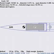 Image result for Hermes Rocket Blueprint