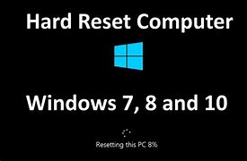 Image result for Hard Reset Computer