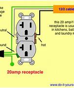 Image result for 120 Volt Outlet Wiring Diagram