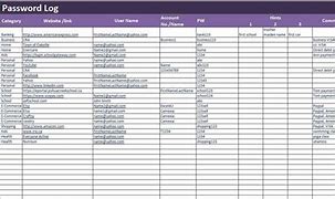Image result for Password Organizer Template Excel