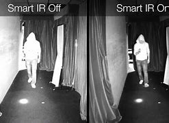 Image result for Red Shorts On Infrared Camera