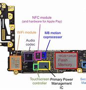 Image result for iPhone 6 TearDown
