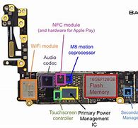 Image result for iPhone 6s Inside