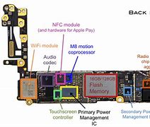 Image result for Parts of a iPhone