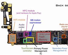 Image result for iPhone 6 Inside