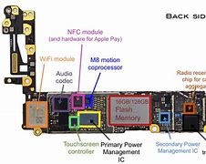 Image result for iPhone 6 Signal Chip