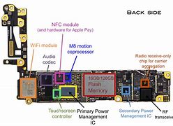 Image result for iPhone 6s Inside Diagram
