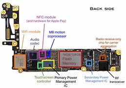 Image result for iPhone X Parts Diagram