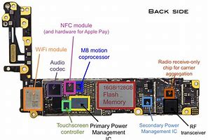 Image result for apple 6s battery replacement