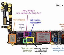 Image result for iPhone X Schematic Antenna