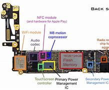 Image result for iPhone 6 Plus Schematic