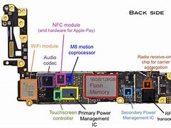 Image result for iPhone 7G Power IC and Coyl