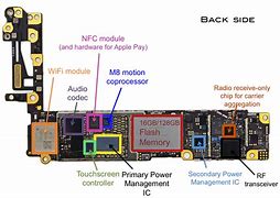 Image result for iPhone 6s Back Transprent Parts Pic