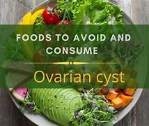 Image result for Ovarian Cyst Pain Relief