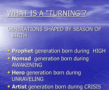 Image result for 4 Generations of the Fourth Turning