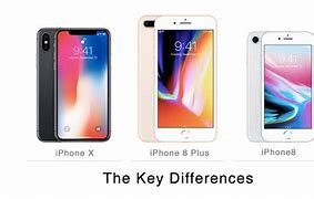 Image result for Difference Between iPhone 8 and 10