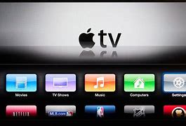Image result for Apple TV Interface Menu