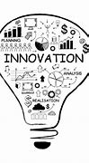 Image result for New Innovations Clip Art