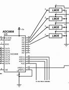 Image result for Analog to Digital Converter Circuit
