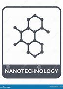 Image result for Nanotechnology Icon