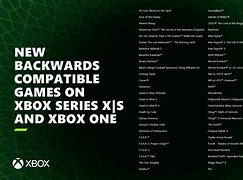 Image result for Xbox 360 Game Back