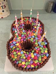Image result for 8 Birthday Cake Ideas