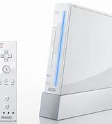 Image result for Wii skin