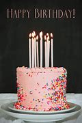 Image result for Godly Happy Birthday Wishes