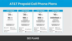 Image result for AT&T Service Plans