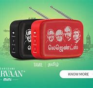 Image result for Tamil Speakers