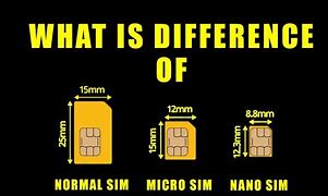 Image result for Sim vs Nano Sim