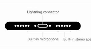 Image result for iPhone 8 Mic