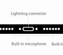 Image result for iPhone 6 Microphone Location