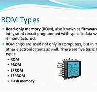 Image result for Different Types of ROM