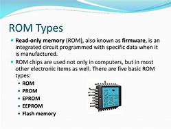 Image result for ROM Example