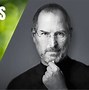 Image result for Citation Steve Jobs
