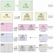 Image result for Envelope Print Sizes