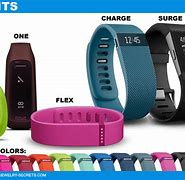 Image result for HR Charge Fitbit Colors