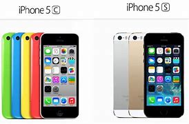 Image result for Screen Size of iPhone 5S