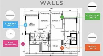 Image result for Floor Plan Wall Types