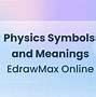 Image result for Physics All Symbols