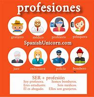 Image result for Profesiones En Español