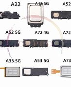 Image result for Buzzer Samsung A72 Dan A52