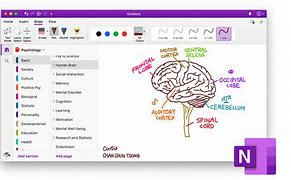 Image result for Microsoft OneNote Examples